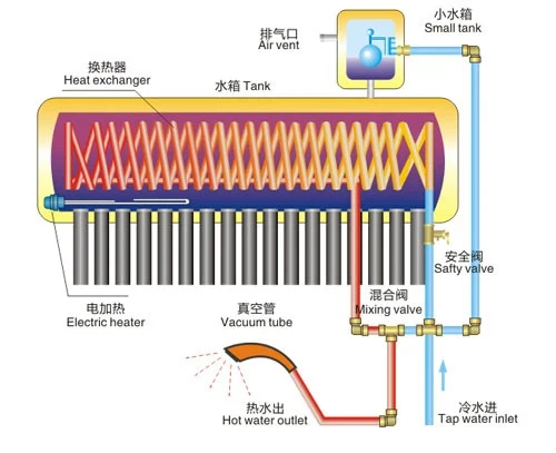 product-500-407